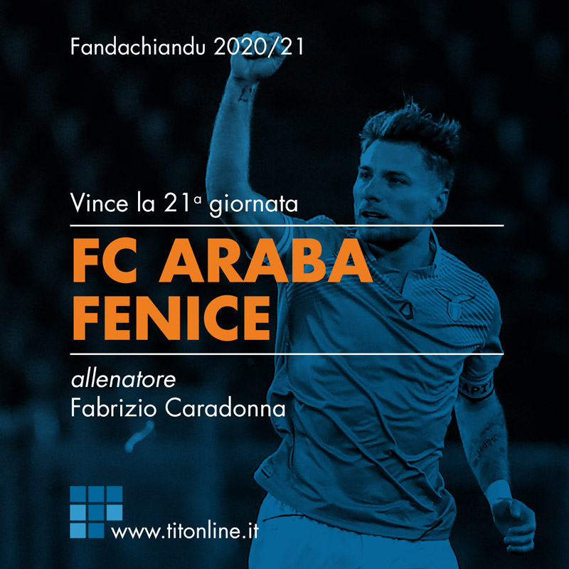 fanda2021 21giornata vincitori