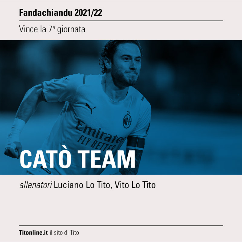 fanda2022 07giornata vincitori