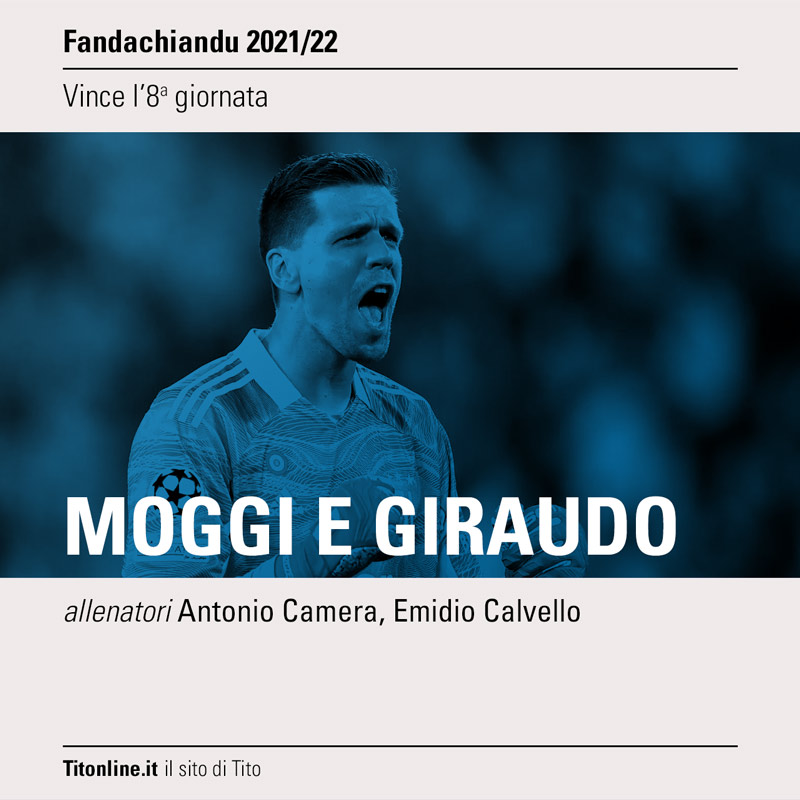 fanda2022 08giornata vincitori