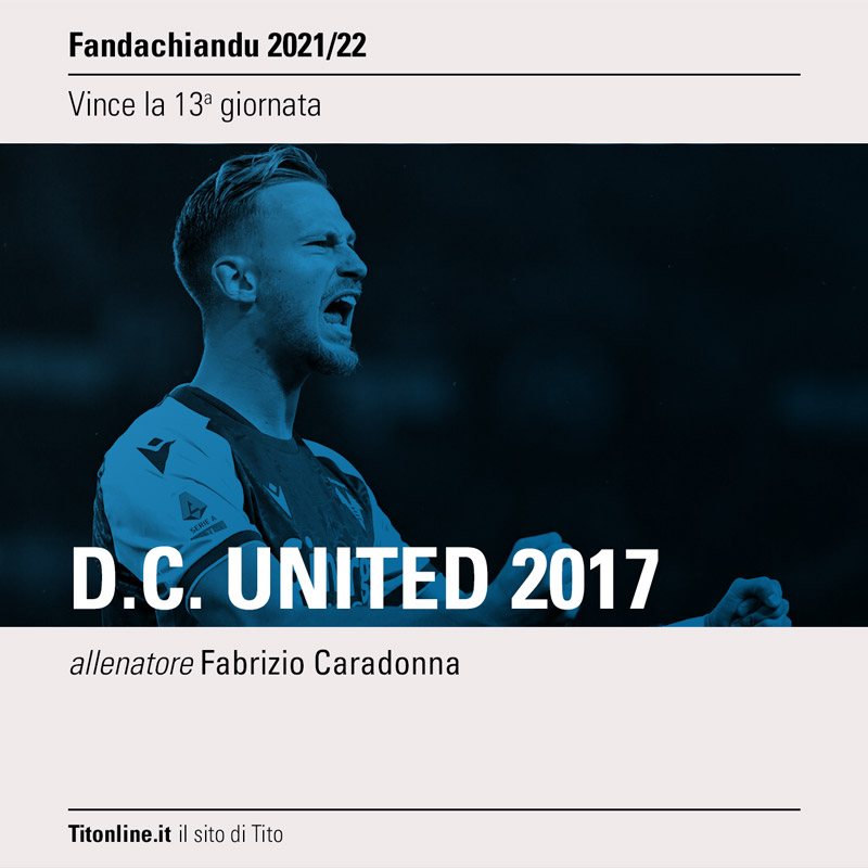 fanda2022 13giornata vincitori
