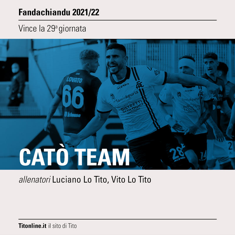 fanda2022 29 giornata catò team