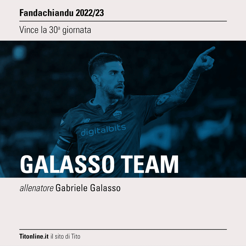 fandachiandu 2023 giornata 30giornata vr46 galasso team