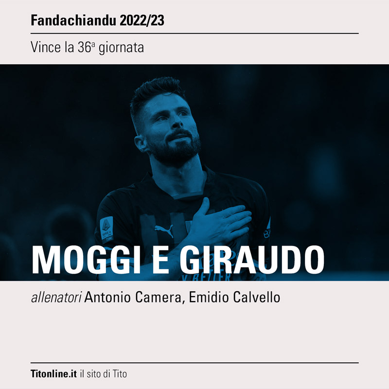 fandachiandu 2023 giornata 36 moggi e giraudo