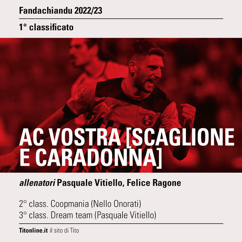 fandachiandu 2023 vincitore Ac Vostra [Scaglione e Caradonna]