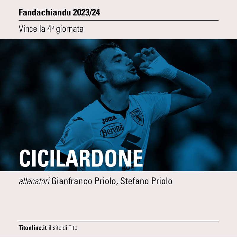 fandachiandu 04 giornata cicilardone