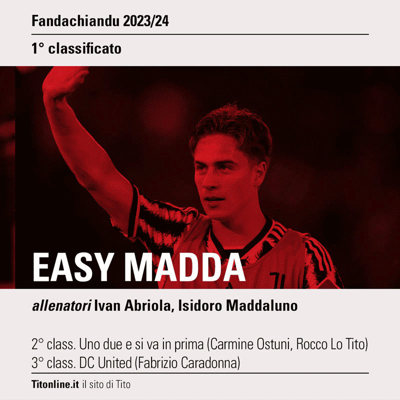 fandachiandu 2024 vincitori